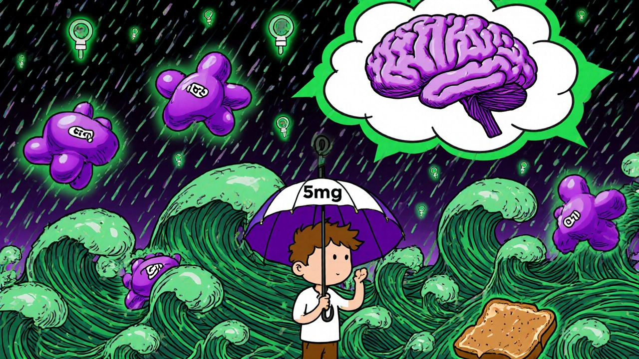 Vortioxetine and Nausea: How to Manage Early Side Effects and Stay on Track