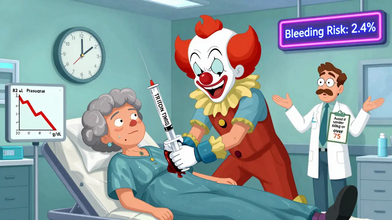 An elderly patient bleeding while a menacing Prasugrel pill looms, with a falling hemoglobin graph and warning signs in background.